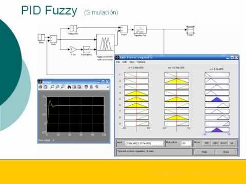 fuzzy logic controller matlab simulink examples fuzzy logic controller matlab simulink examples