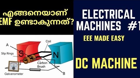 DC Machines Electrical Machines Part 1|Electro Magnetic Inductionസബ് എൻജിനീയർ| KSEB Sub Engineer