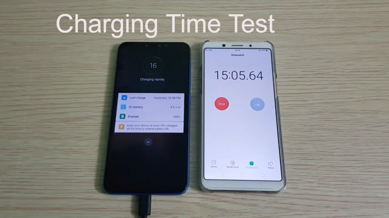 Xiaomi Redmi Note 6 Pro Charging Time Test With Qualcomm Quick Charge 3 0 Youtube