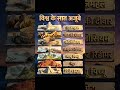 विश्व के सात अजूबे | Seven Wonders of the World | GK Important#gkinhindi #gkquiz #gk #gkfacts