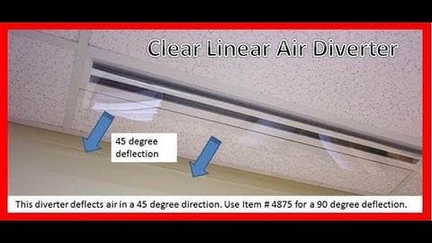 Item # 4874  Clear Linear Air Diverter