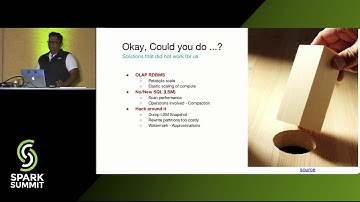 Incremental Processing on Large Analytical Datasets - Prasanna Rajaperumal & Vinoth Chandar