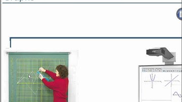 4 SMART Notebook Math Tools - Tables and Graphs