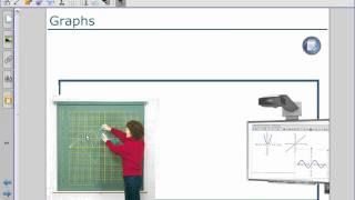 4 SMART Notebook Math Tools - Tables and Graphs