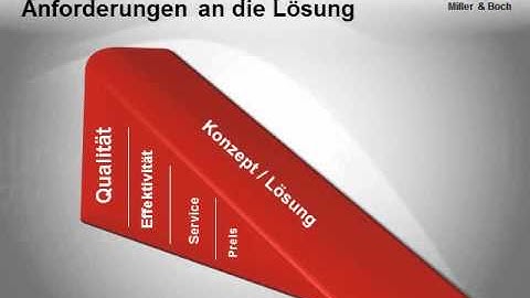 spicy.red - Demo of 1000slides PowerPoint Templates MEGAPACK