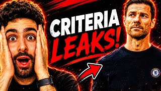Chelsea’s EXPOSED Transfer Criteria | Alonso WILL Get 2/3 Starters…