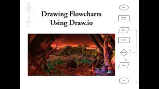 Drawing Flowcharts Using Draw.io screenshot 2