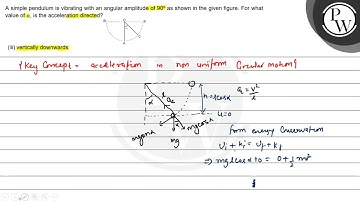 A simple pendulum is vibrating with an angular amplitude of \( 90^{...