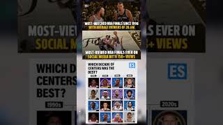 2026 NBA Finals Break Historic TV And Social Media Records 📈🏀🔥