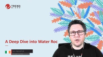 A deep dive into Water Roc, one of the most relentless ransomware groups
