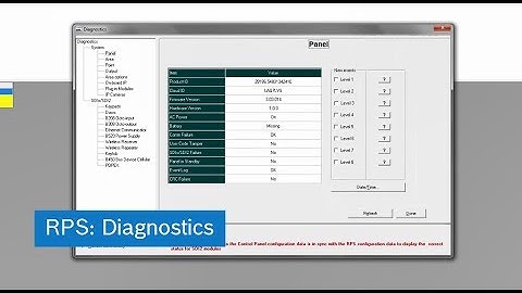 RPS for End Users: Diagnostics