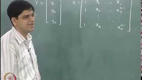 Interpolation: Introduction & A Naïve Extension