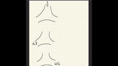 Portion web examples