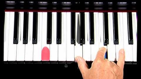 Piano Lesson. Chord Inversions