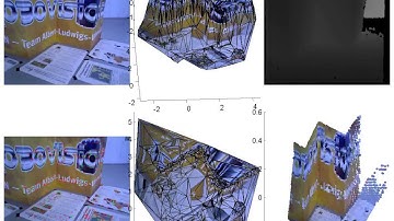 Delaunay Triangulation Kinect sequence 60fps