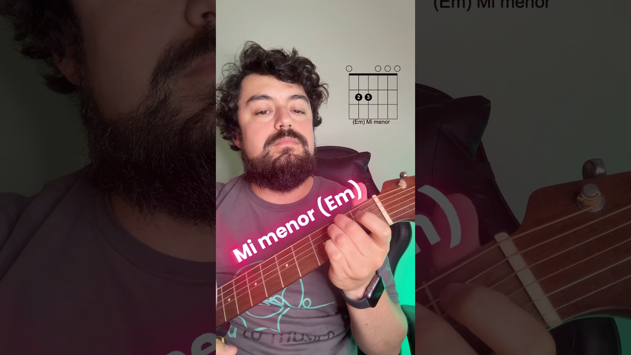 Cómo tocar Mi menor (Em) en Guitarra
