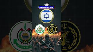 Axis of Resistance of IRAN to destroy ISRAEL and Challenge US