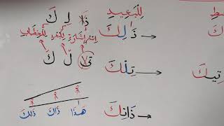 الدرس الثالث من دروس (سلسلة الرفيق) في النحو لتعليم اللغة العربية للناطقين بغيرها+201289673011