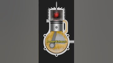 2-stroke engine steps