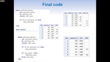 Change all visits of a patient to missing only if first visit is missing using SAS.