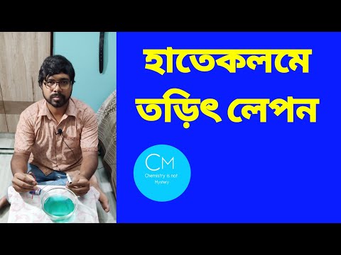 ভিডিও: কিভাবে একটি টুকরো বিশ্লেষণ