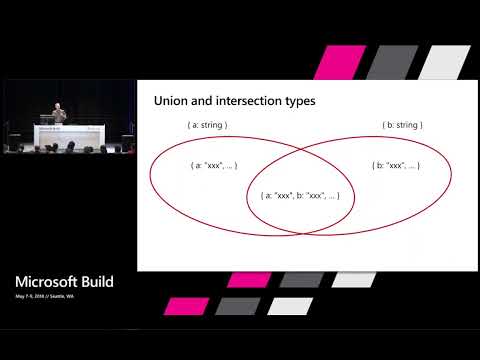 Typescript Type System