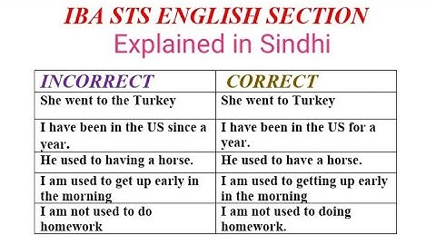 Error Detection for STS Test| Sentence Errors STS IBA| Common Sentence Mistakes| Correct Incorrect