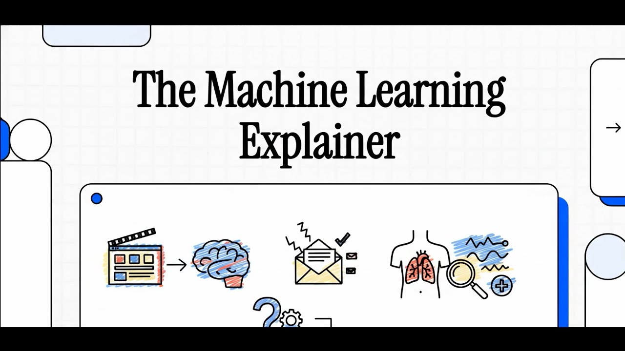 Machine Learning Explained Simply - — From Zero to Clarity - YouTube
