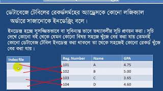 Sorting & Indexing in DBMS (HSC ICT, Chapter 6) screenshot 3