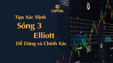 Sóng Elliott | Chia sẻ cách xác định Sóng 3 Elliott hiệu quả và chính xác nhất | RFCapital