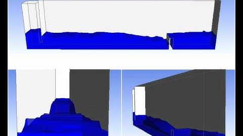 Wave Movement Calculated Using Second Order Numerics