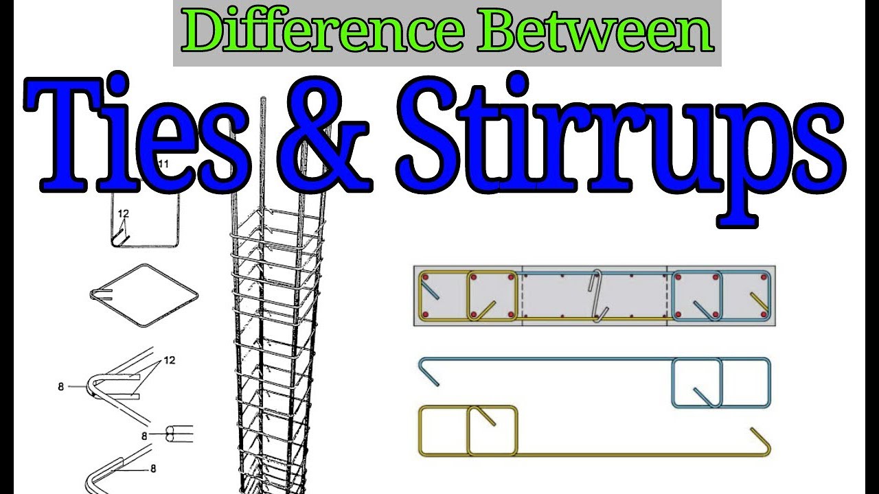 Difference between ties and stirrups in column and beam in Urdu/Hindi