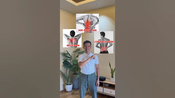 NECK PAIN, MID & LOW BACK PAIN RELIEF 🤩🤩🤩