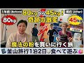 【1年で-35kg激変】CT検査もクリアして健康体に！再び釜山デボソンシクへ禅食爆買い＆グルメ・スパ満喫の2日間Vlog