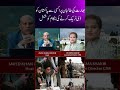 India’s efforts to destabilize Pakistan using Taliban proxies| CISS MEDIA ENGAGEMENT 