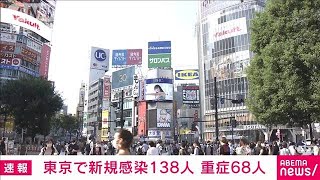 東京の新規感染138人　先週の金曜日に比べ62人減(2021年10月8日)