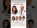 अभिनेत्री ऐश्वर्या राय के भाई आदित्य राय का जीवन परिचय ❗ biography #ytshorts #gk #actress