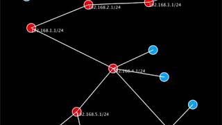 Simple Simulation of RIPv1 Routing Protocol