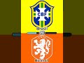 ⚠️ Escolha DIFÍCIL! BRASIL 🇧🇷 vs HOLANDA 🇳🇱 Comenta qual vc acha melhor e curte ❤️ #quiz #phonk