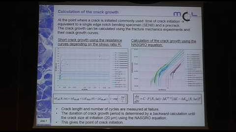 Determination of crack initiation and crack growth stress life curves by fracture mechanics experime