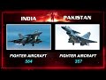 India vs Pakistan Military Power Comparison 2022 | India vs Pakistan Military Power | Lit up