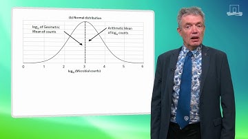 ICMSF 2020 14 "Geometric and Arithmetic Means", Marcel H. Zwietering