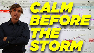 Calm Before the Storm | ShadowTrader Video Weekly 03.13.22