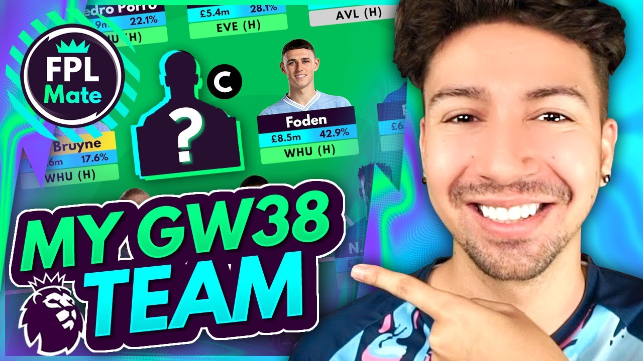 FPL GW38 BEST TRANSFERS! | Transfer Tier List for Gameweek 38 | Fantasy Premier League 2023/24