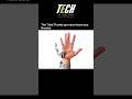 The Third Thumb You Never Knew You Needed #Technology #Robotics #Innovation #FutureTech #TechNews