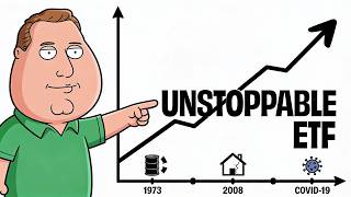 This ETF Survived Every Crash Since 1974 | Here's Why