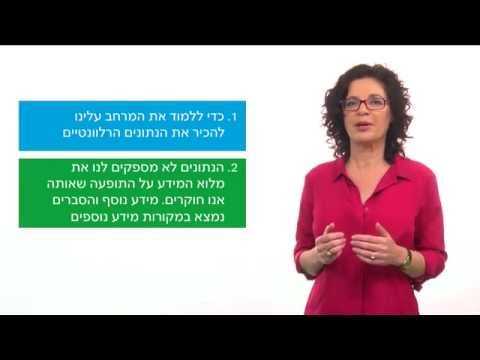 וִידֵאוֹ: טמפרטורות ממוצעות לחגים שונים בפיניקס