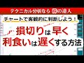 損切りを早く利食いを遅くするためのチャートの見方
