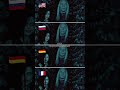 “YOU FILTHY HALF-BLOOD!” in different languages #harrypotter