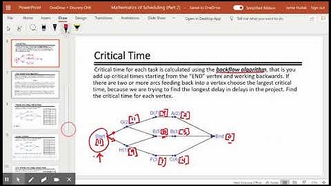 Mathematics of Scheduling Part 2 of 2 Critical Time Algorithm